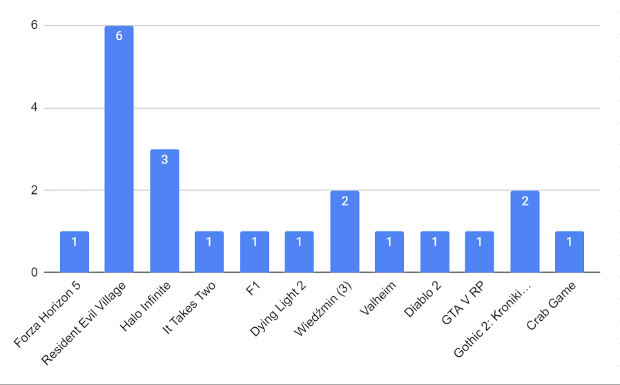 Name:  Screenshot 2022-02-08 100343.png
Views: 48
Size:  38.2 KB