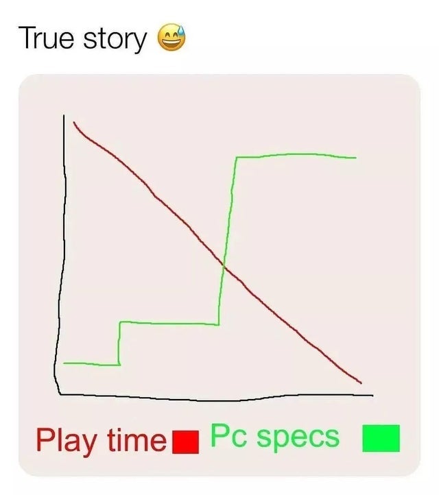 Name:  20220214_214844.jpg
Views: 58
Size:  27.4 KB