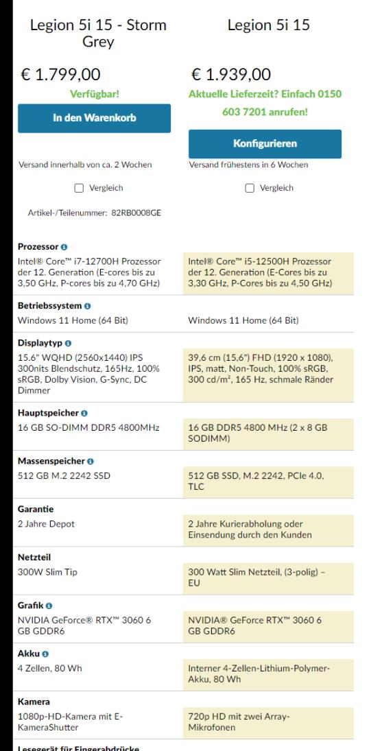 Name:  Cattura.jpg
Views: 356
Size:  81.3 KB