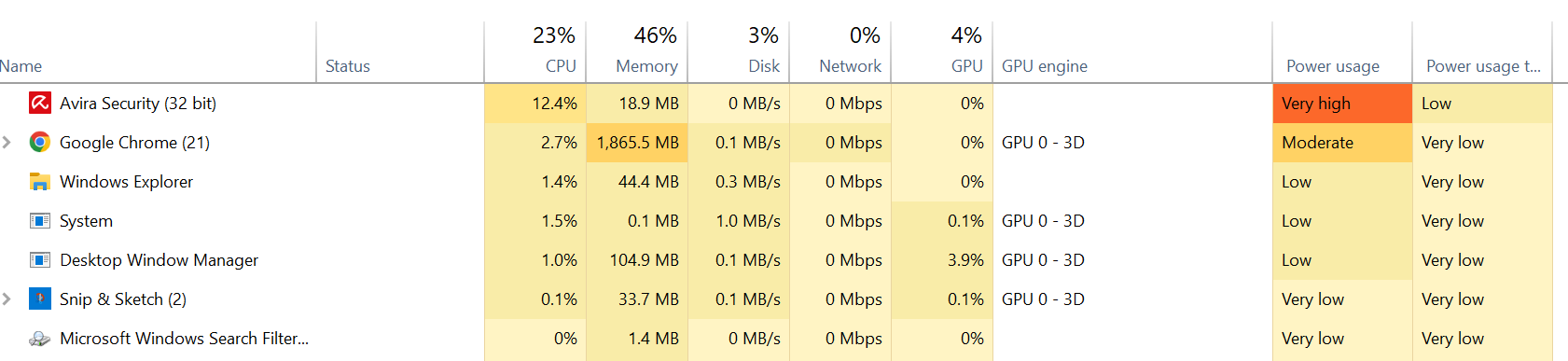 Name:  Avira.png
Views: 88
Size:  55.3 KB