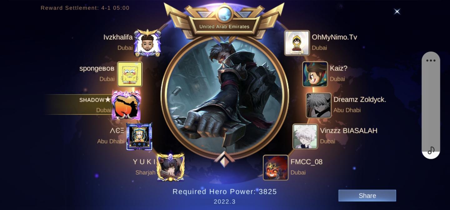 Name:  Screenshot_20220301-163036_Mobile Legends Bang Bang.jpg
Views: 106
Size:  92.5 KB