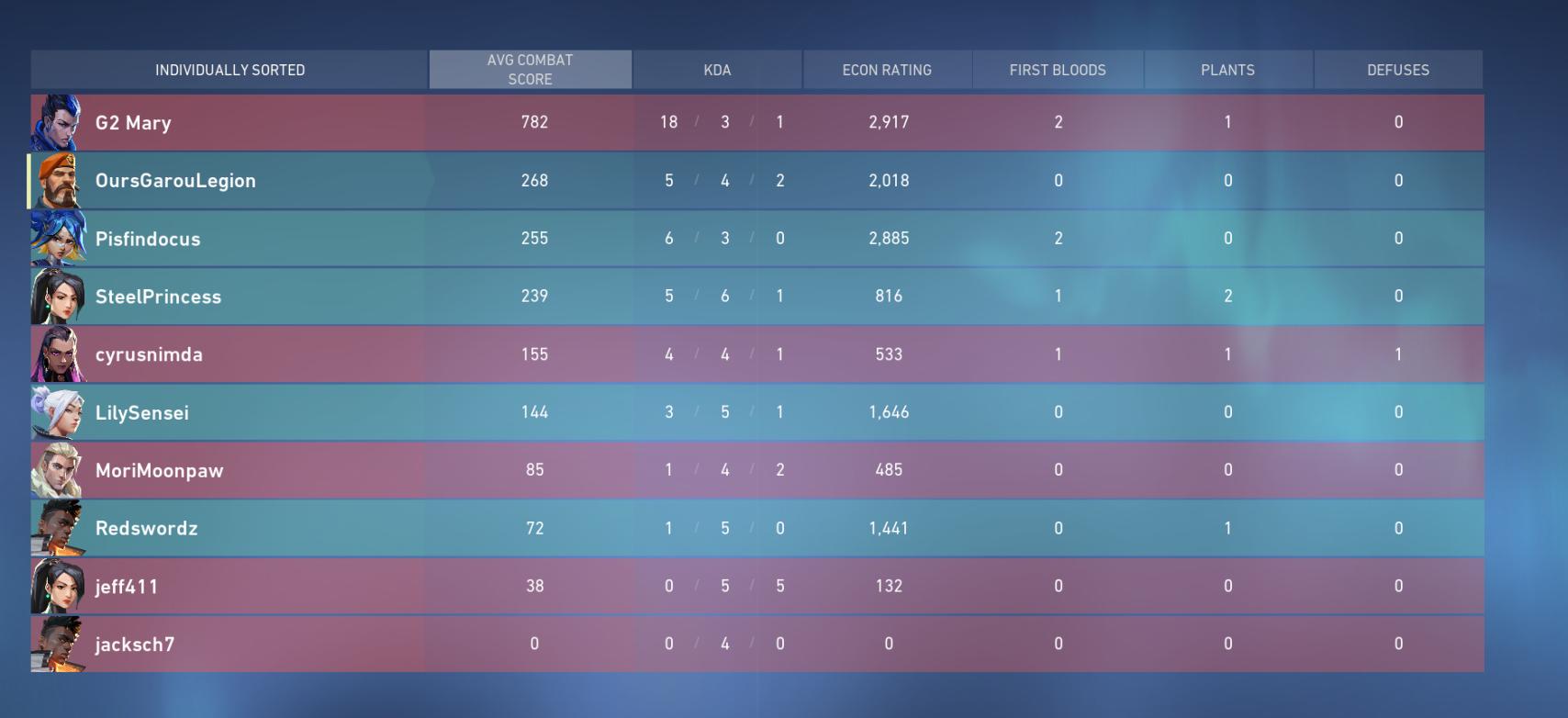 Name:  Screenshot_309.jpg
Views: 90
Size:  81.5 KB