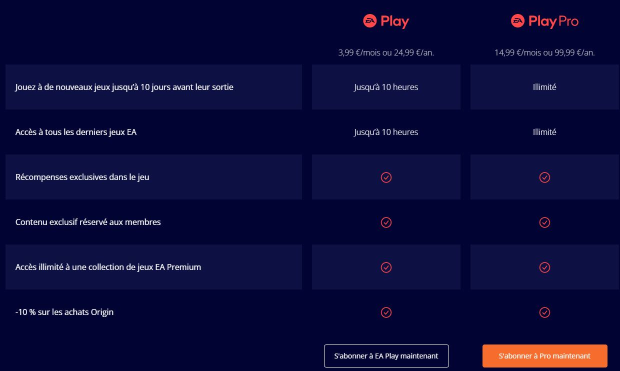 Name:  Ea play.JPG
Views: 96
Size:  62.0 KB